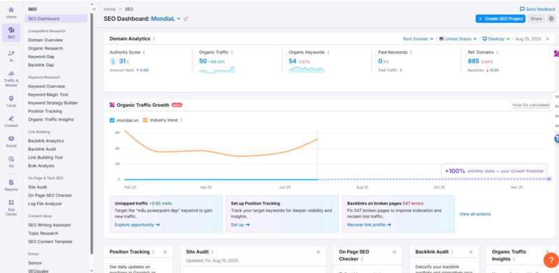 Semrush – Trợ Lý Toàn Năng Cho SEO & Ads